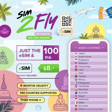 SIM2Fly Add On Top Data Plans .